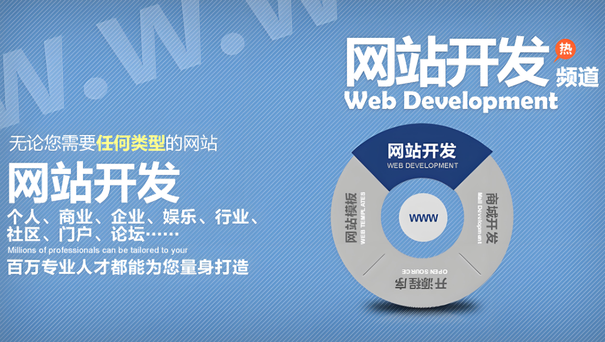 吉安網(wǎng)站建設價格多少錢？